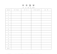 주주명부 (3) 주주명부 (3)